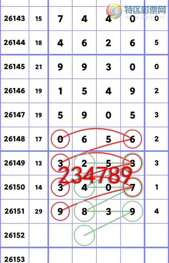 [������] 26152�ڣ�ף��,���ڼ�����3XX3����ͼ��]253 / ����:Ԫ��� / ����ID:1276136