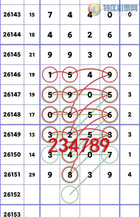 [������] 26152��:�����β����3��,��1��,��4��,��5��,��2��,��2��,��4��,��4��[ͼ��]624 / ����:һ��Ϳ� / ����ID:1276148