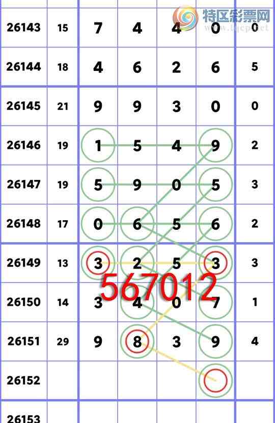 [������] 26152��:�����β����3��,��1��,��4��,��5��,��2��,��2��,��4��,��4��[ͼ��]123 / ����:һ��Ϳ� / ����ID:1276148