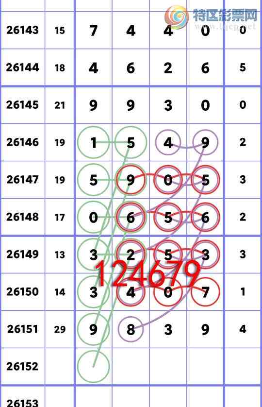 [������] 26152��:����ͳ��β:1������,4����,3����,3����,4����,3����,1����[ͼ��]277 / ����:�����Ź� / ����ID:1276155