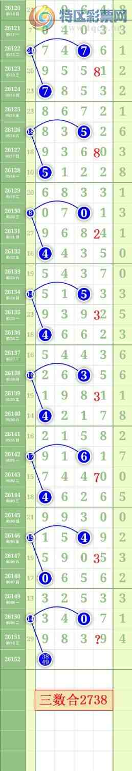 [������] 26152�ڣ�����3849ͷ��ͼ�桿513 / ����:���³�˫ / ����ID:1276251
