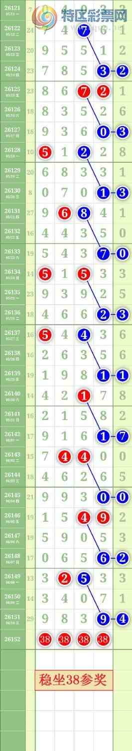 [������] 26152�ڣ�����3849ͷ��ͼ�桿910 / ����:���³�˫ / ����ID:1276251