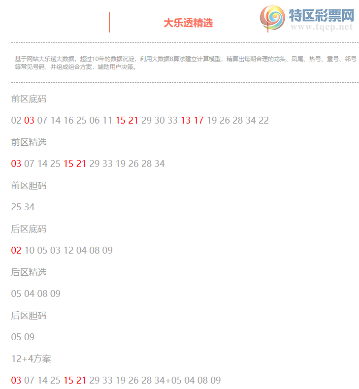 [����͸] 26065�ڣ�����͸��ѡǰ������Ϻ�3 15 21 13 17+0217 / ����:�ͷ�-С�� / ����ID:1276313