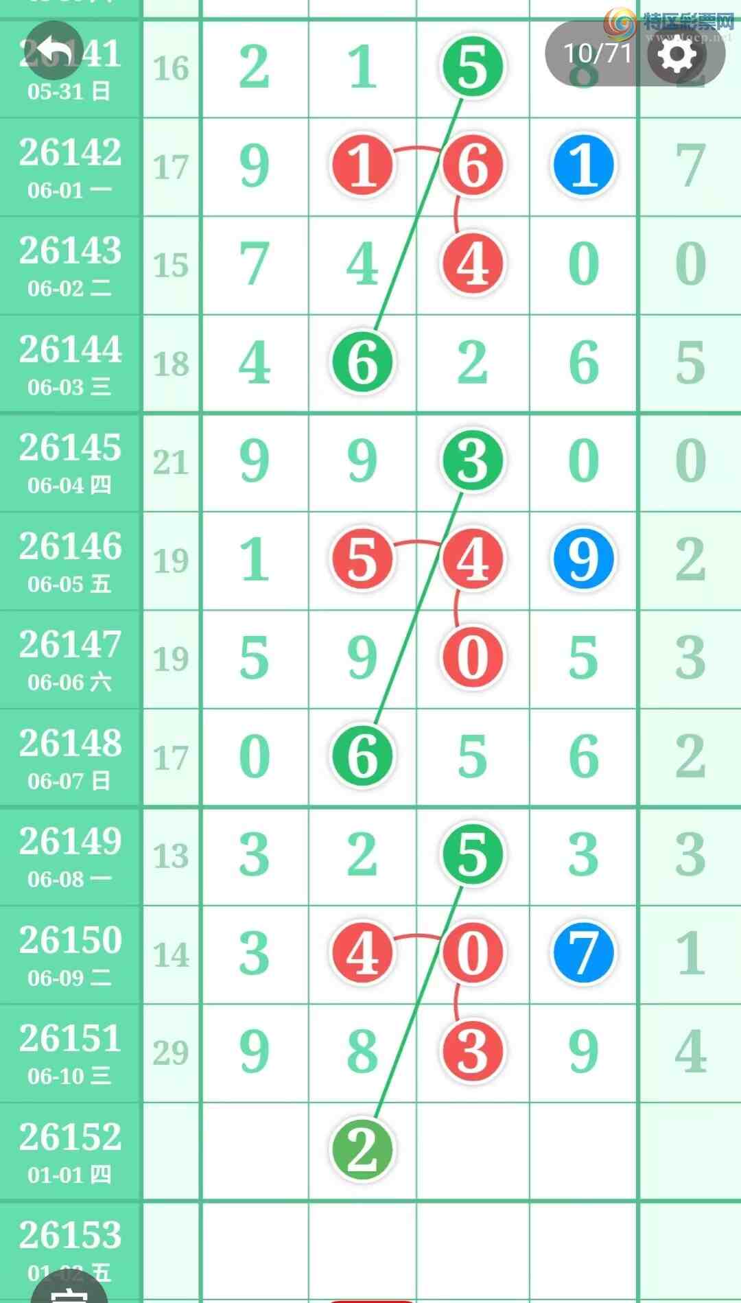 [������] 26152�ڣ����ֹ��ɲο���ͼ�桿93 / ����:����̺� / ����ID:1276311