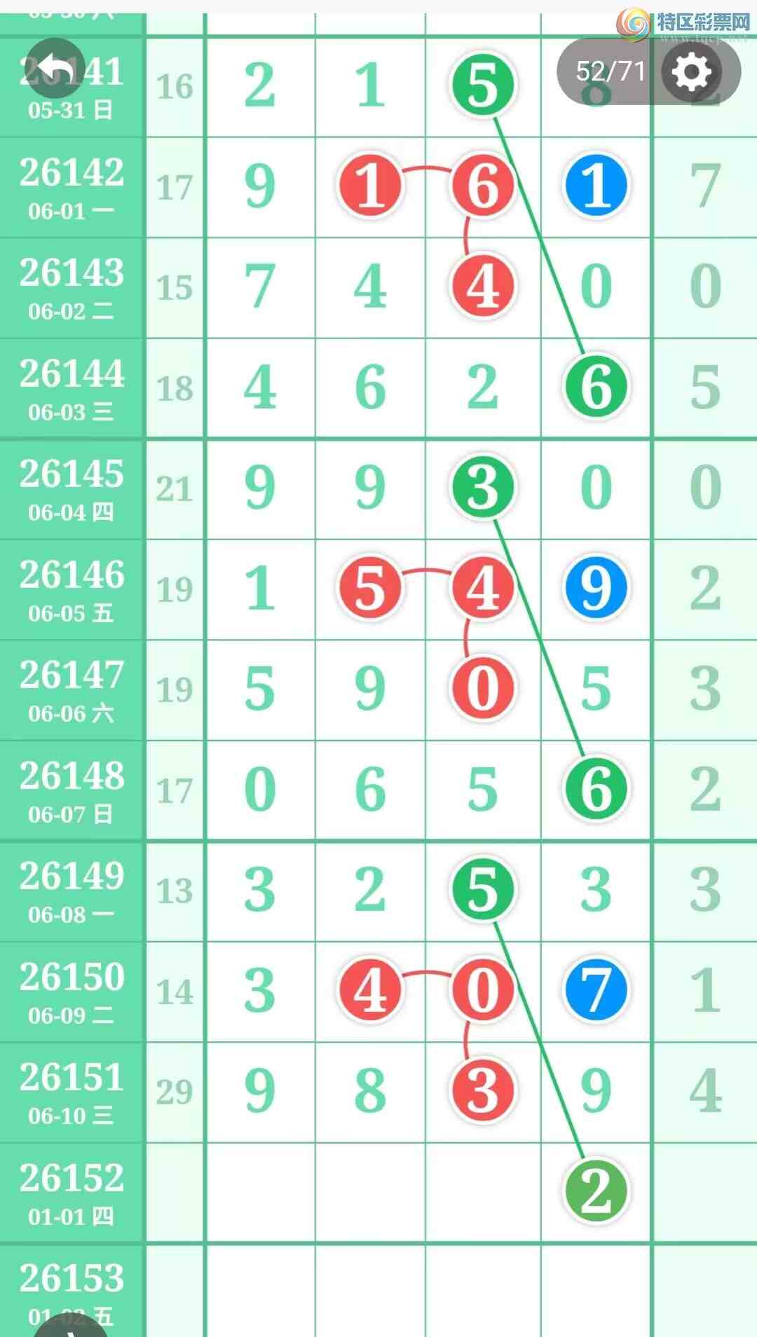 [������] 26152�ڣ����ֹ��ɲο���ͼ�桿642 / ����:����̺� / ����ID:1276311