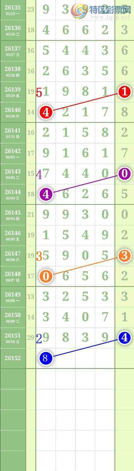 [������] 26152�ڣ�����3849ͷ��ͼ�桿39 / ����:���³�˫ / ����ID:1276251