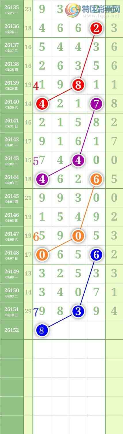 [������] 26152�ڣ�����3849ͷ��ͼ�桿344 / ����:���³�˫ / ����ID:1276251