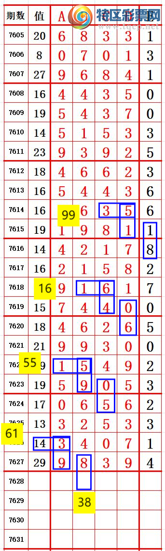 [������] 26152�ڣ���ɱ�룬��ʮλ������ץʮλ����ͼ�桿770 / ����:������- / ����ID:1275962