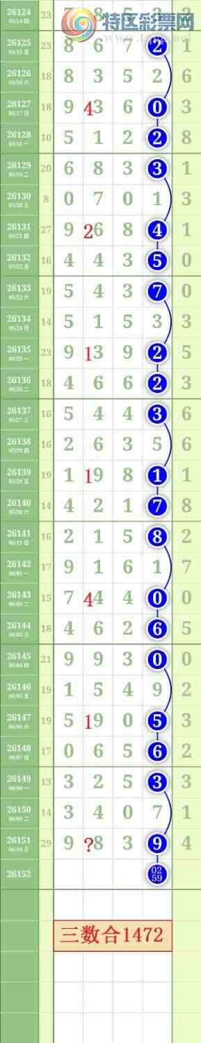[������] 26152�ڣ�����3849ͷ��ͼ�桿510 / ����:���³�˫ / ����ID:1276251