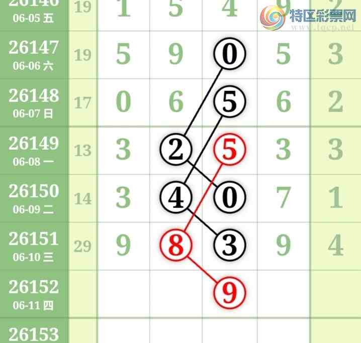[������] 26152�ڣ�ǧ����β����2������ͼ�桿923 / ����:ǧ���� / ����ID:1276388