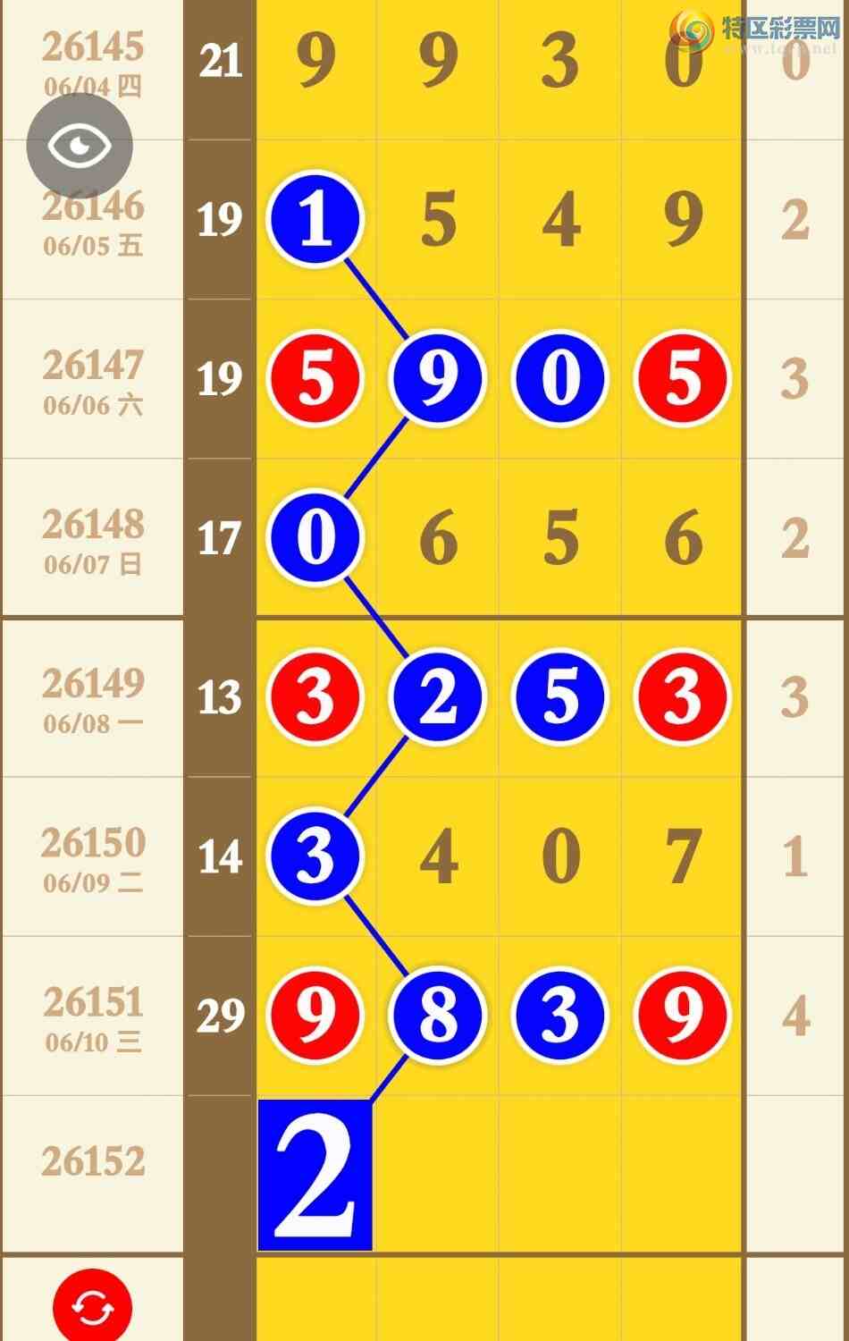 [������] 26152�ڣ����ڻ������ʧ������ͼ�桿647 / ����:�������� / ����ID:1276389