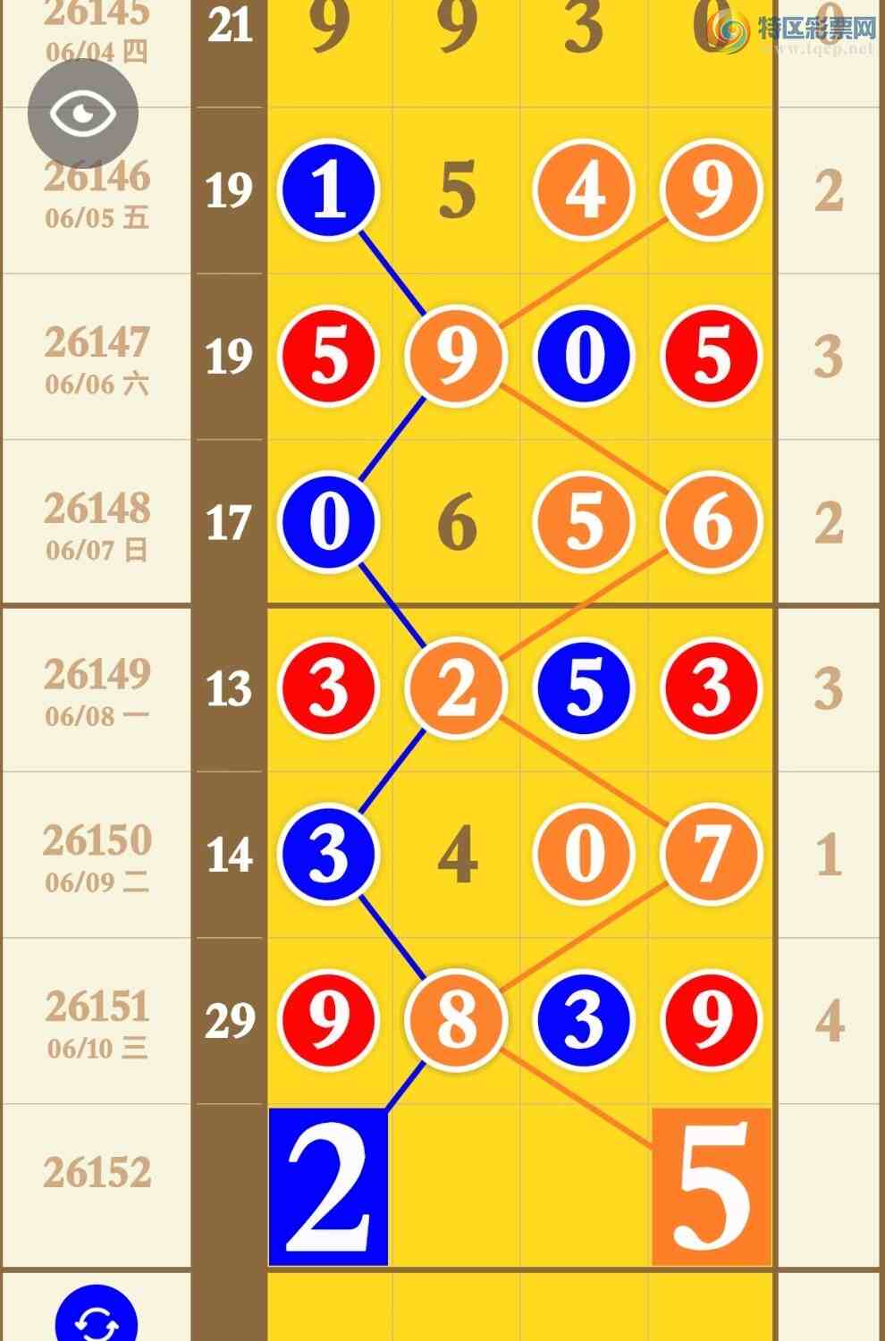 [������] 26152�ڣ����ڻ������ʧ������ͼ�桿805 / ����:�������� / ����ID:1276389