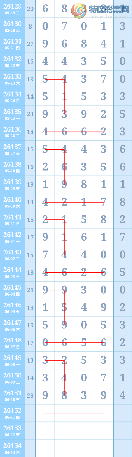 [������] 26152�ڣ�����ִ����ͼ�桿931 / ����:����ִ�� / ����ID:1275905