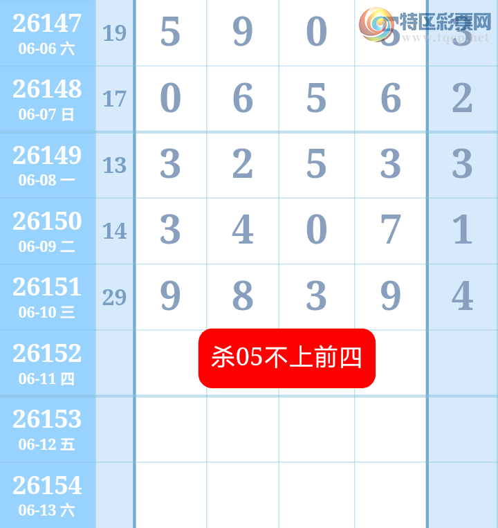[������] 26152�ڣ�����ִ����ͼ�桿568 / ����:����ִ�� / ����ID:1275905