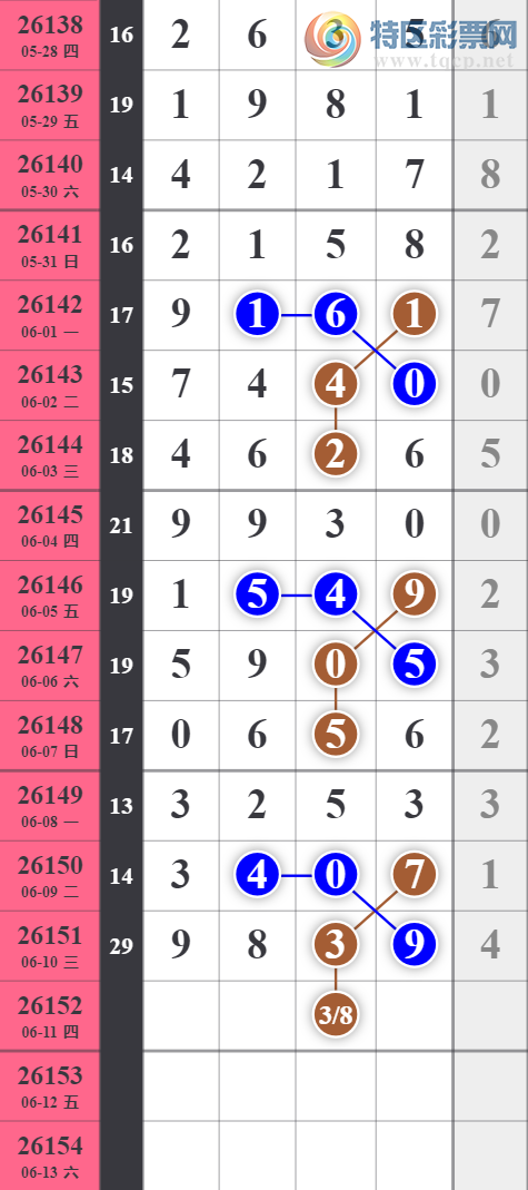 [������] 26152�ڣ�ȫ�濪����ͼ�桿732 / ����:����EO24681 / ����ID:1276447