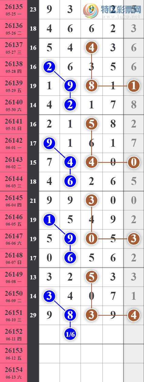 [������] 26152�ڣ�ȫ�濪����ͼ�桿207 / ����:����EO24681 / ����ID:1276447