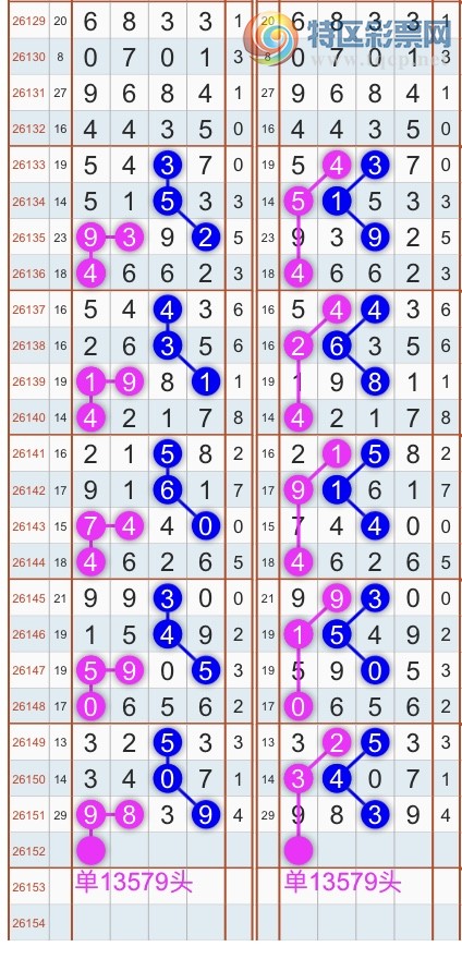 [������] 26152�ڣ�����ɱͷβ������˫��ͷβ���� {��������}��ͼ�桿79 / ����:�������� / ����ID:1276449