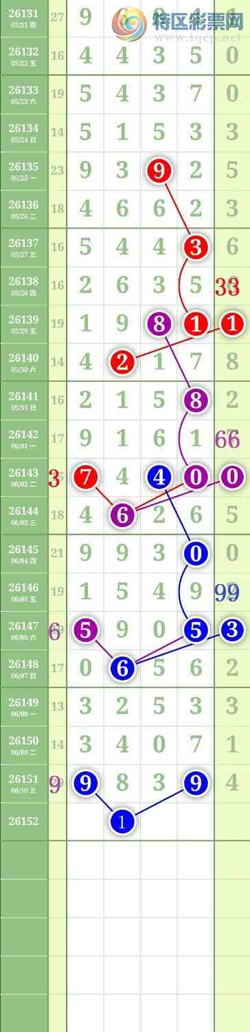 [������] 26152�ڣ�����3849ͷ��ͼ�桿797 / ����:���³�˫ / ����ID:1276251