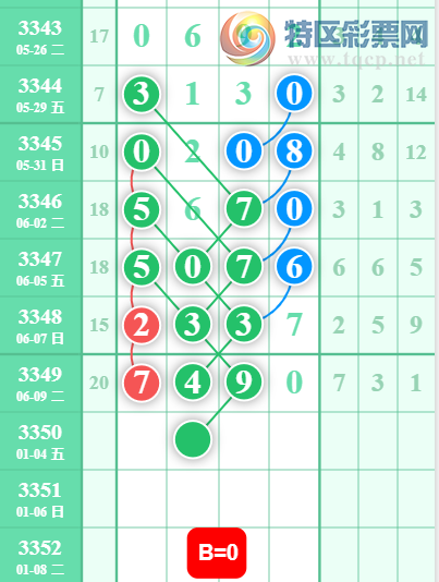 [������] 26152�ڣ���Ů�������ɲο���ͼ�桿302 / ����:��Ů / ����ID:1276458