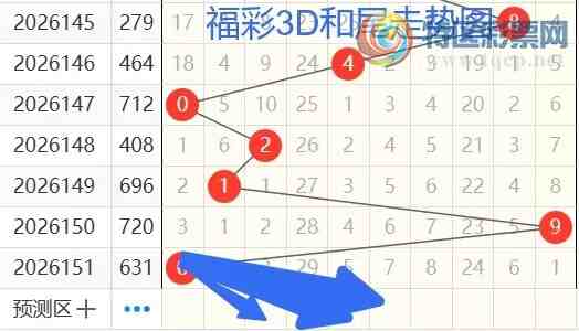 [����3D] 26152�ڣ��ĵ���縣��3D��152�ڷ�����202 / ����:�ĵ���硣 / ����ID:1276483