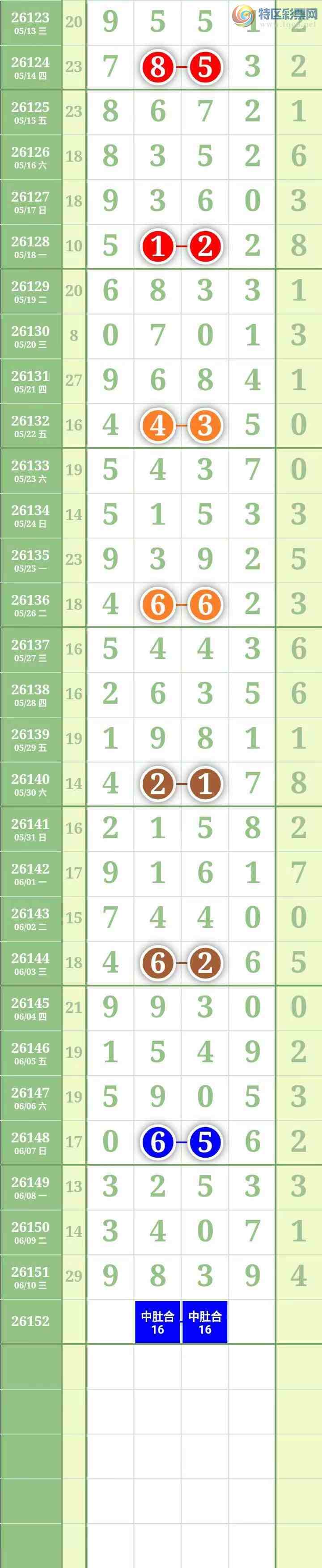 [������] 26153�ڣ��������������ͼ�桿754 / ����:������� / ����ID:1276503
