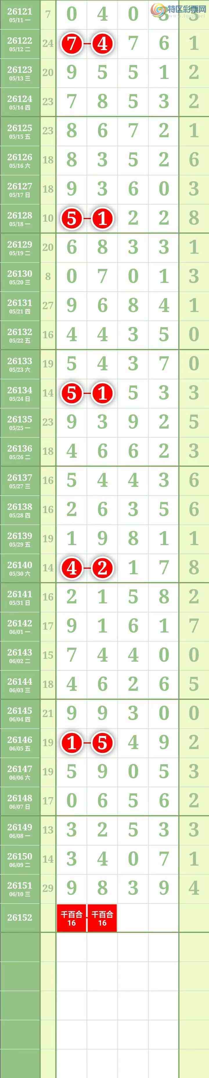 [������] 26153�ڣ��������������ͼ�桿196 / ����:������� / ����ID:1276503