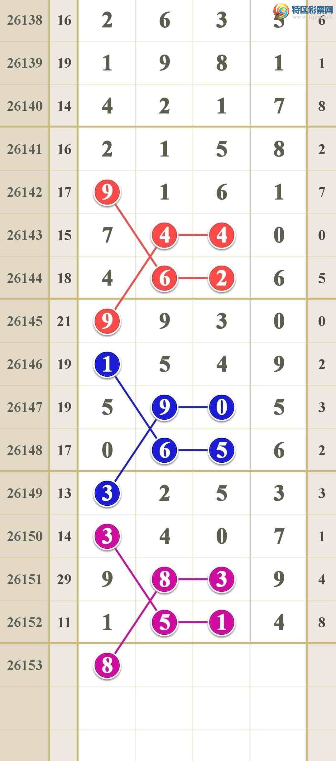 [������] 26153�ڣ����ʹ��ס�ͼ�桿331 / ����:����keung / ����ID:1276577
