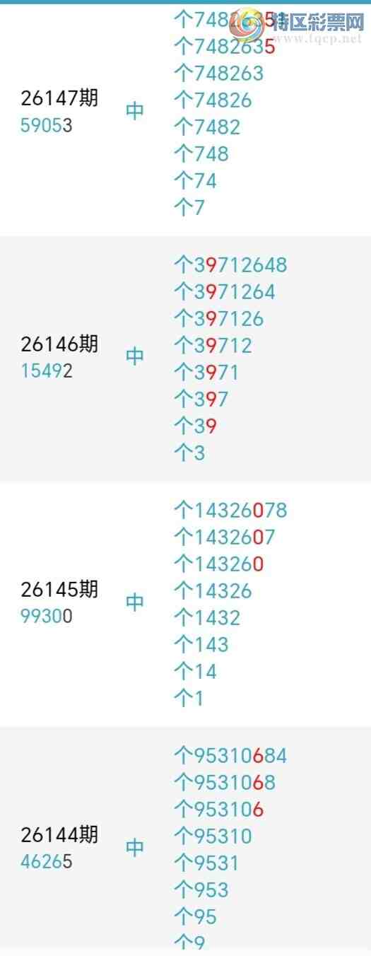 [������] 26153�ڣ�������β������1��������20�ڣ������ٽ�������ͼ�桿480 / ����:�������� / ����ID:1276579