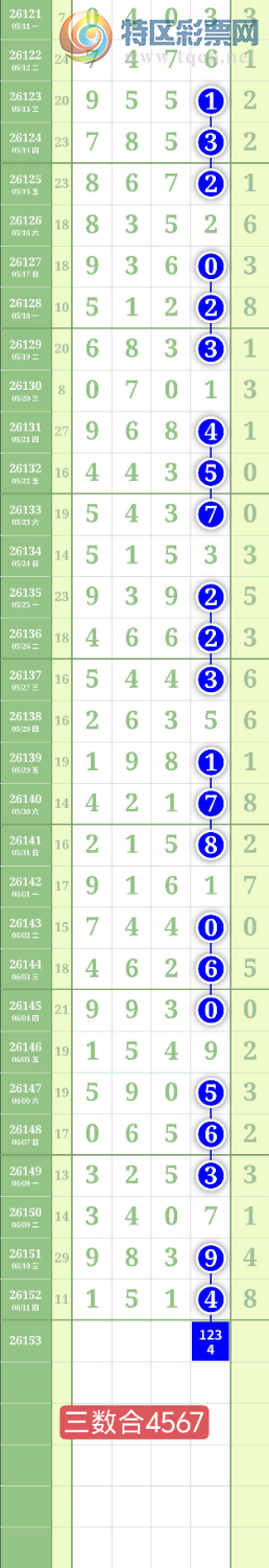 [������] 26153�ڣ�����1234β��ͼ�桿295 / ����:���³�˫ / ����ID:1276590