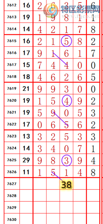 [������] 26153�ڣ��������롾ͼ�桿560 / ����:��374748 / ����ID:1276499