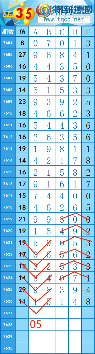 [������] 26153�ڣ�335��55 �� �� �ȡ�ͼ�桿348 / ����:�쳾����0 / ����ID:1276709