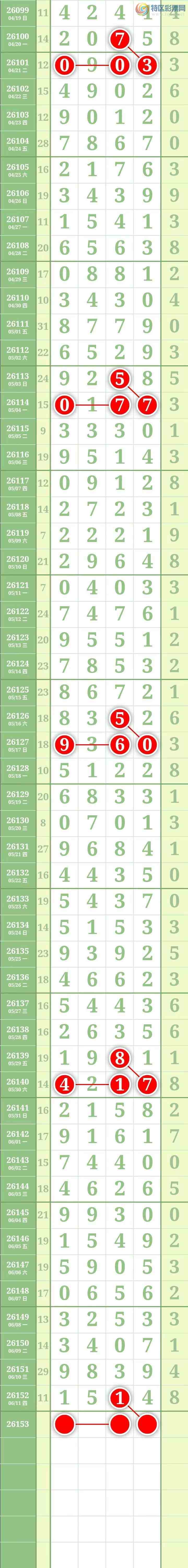 [������] 26153�ڣ��������������ͼ�桿275 / ����:������� / ����ID:1276503