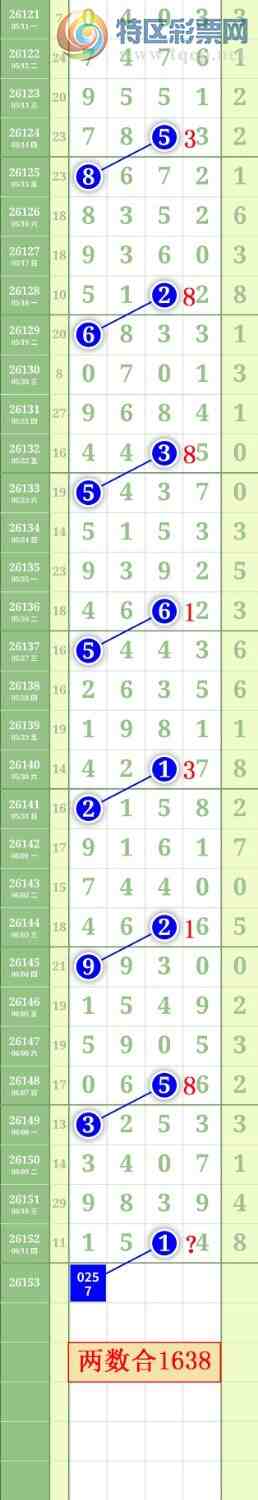 [������] 26153�ڣ�����1234β��ͼ�桿757 / ����:���³�˫ / ����ID:1276590