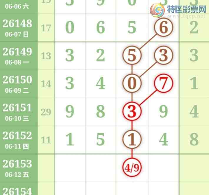 [������] 26153�ڣ�ǧ����β����5������ͼ�桿824 / ����:ǧ���� / ����ID:1276580