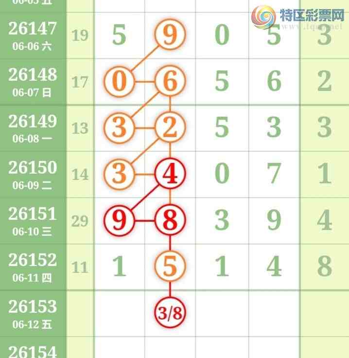 [������] 26153�ڣ�������β������1��������20�ڣ������ٽ�������ͼ�桿468 / ����:�������� / ����ID:1276579