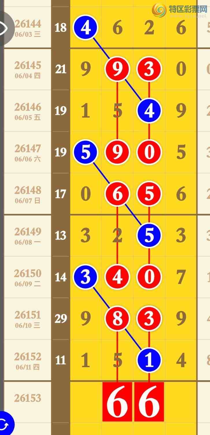 [������] 26153�ڣ������ص�2��ͷ2��β��ͼ�桿567 / ����:�������� / ����ID:1276889