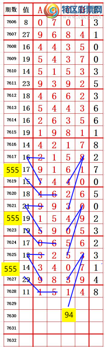 [������] 26153�ڣ���ɱ�룬��ʮλ������ץʮλ����ͼ�桿568 / ����:������- / ����ID:1276562