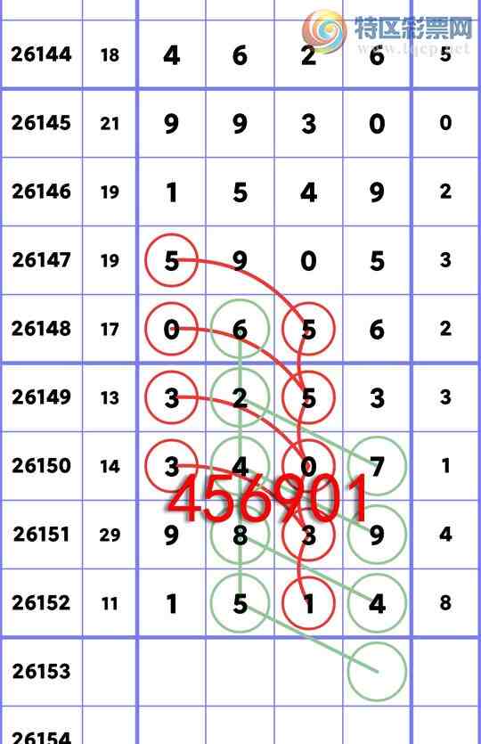 [������] 26153�ڣ���ʮλ:2����OK,2��OK,1��OK,1��OK,2��OK,1��OK,3��OK[ͼ��]153 / ����:�׷� / ����ID:1276843