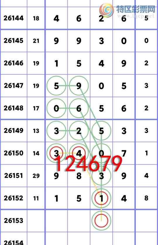 [������] 26153�ڣ���ϲ��ҹ������1514,��9839,��3253,��0656,��5905,��1549[ͼ��]357 / ����:����ͷ / ����ID:1276874
