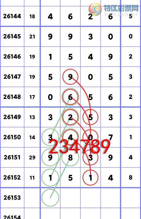 [������] 26153�ڣ���OK��?��������3407,��3253,��5905,��1549,��4626[ͼ��]149 / ����:С���� / ����ID:1276881