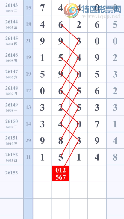 [������] 26153�ڣ�����㣬������� ͼ��816 / ����:�򹤻ʵ� / ����ID:1276998