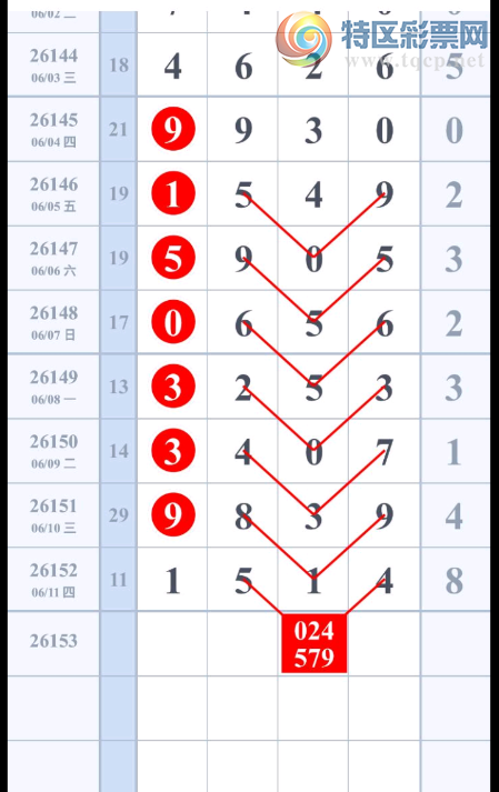 [������] 26153�ڣ�����㣬������� ͼ��575 / ����:�򹤻ʵ� / ����ID:1276998