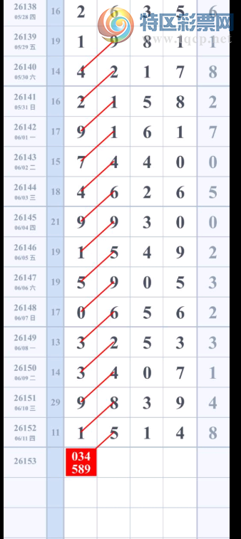 [������] 26153�ڣ�����㣬������� ͼ��465 / ����:�򹤻ʵ� / ����ID:1276998