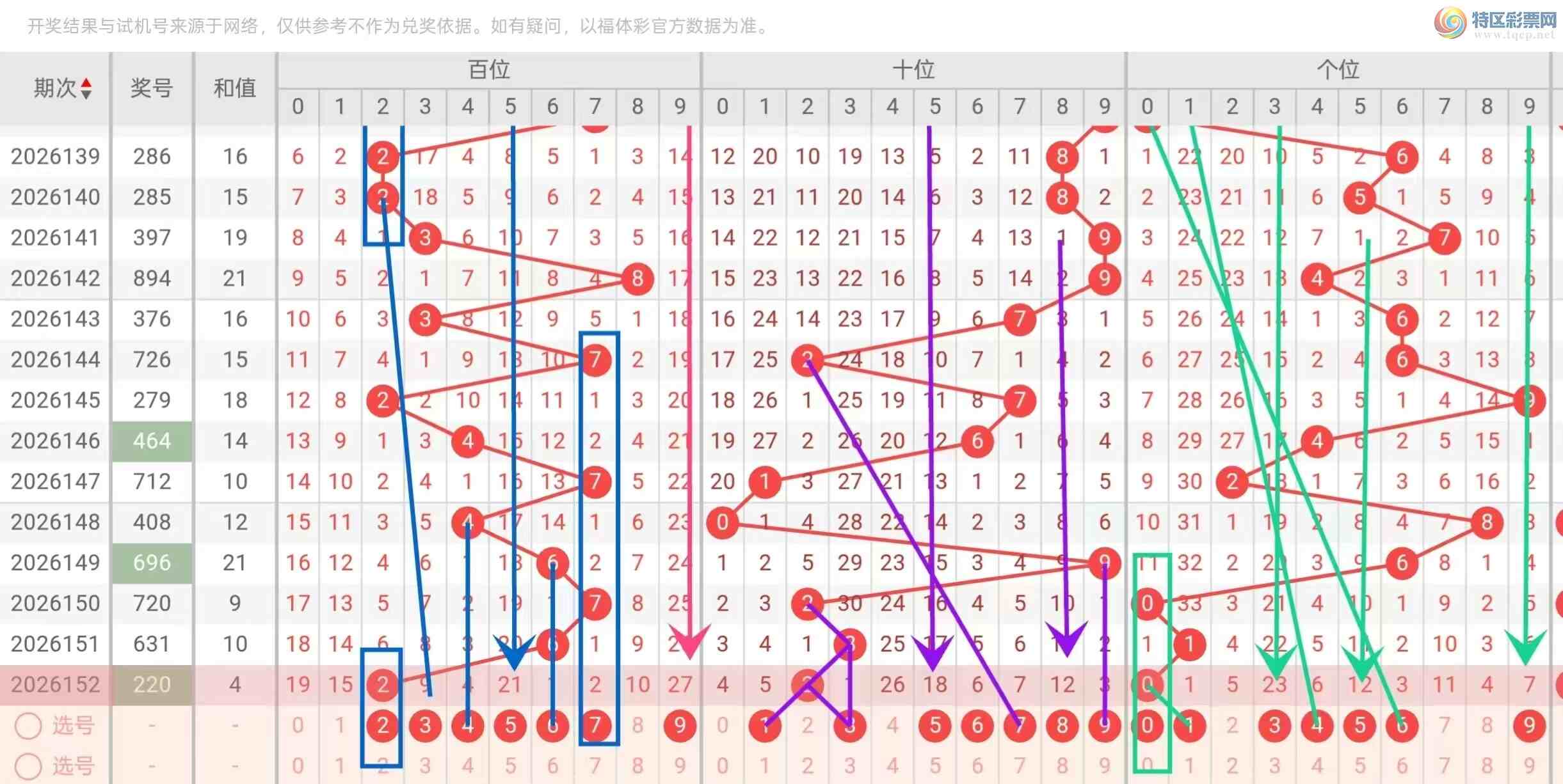 [����3D] 26153�ڣ�������153��3D������ȡ��������71 / ����:������ / ����ID:1277032