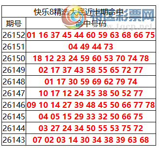 [����8] 26153�ڣ�����8���ֲ����ڴ�׵����11�룬ɱ����1����928 / ����:�ͷ�-С�� / ����ID:1277037