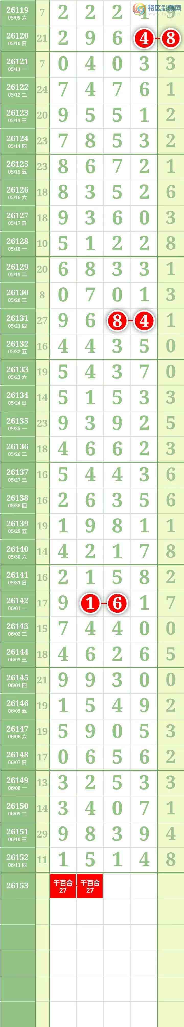 [������] 26153�ڣ��������������ͼ�桿283 / ����:������� / ����ID:1276503