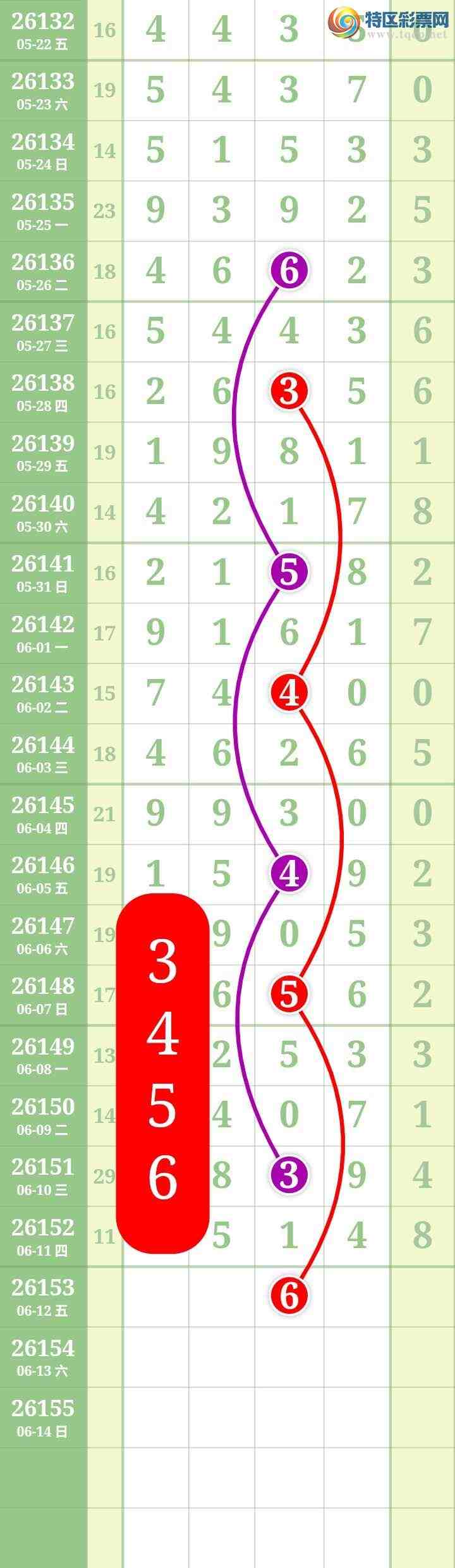 [������] 26153�ڣ����Ĺ���ͼ�桿849 / ����:���� / ����ID:1277046