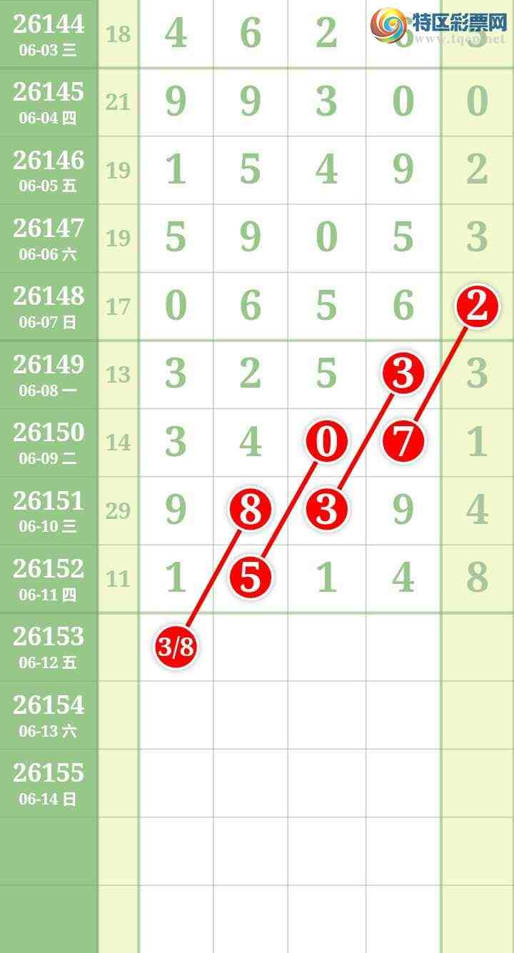 [������] 26153�ڣ����Ĺ���ͼ�桿201 / ����:���� / ����ID:1277046