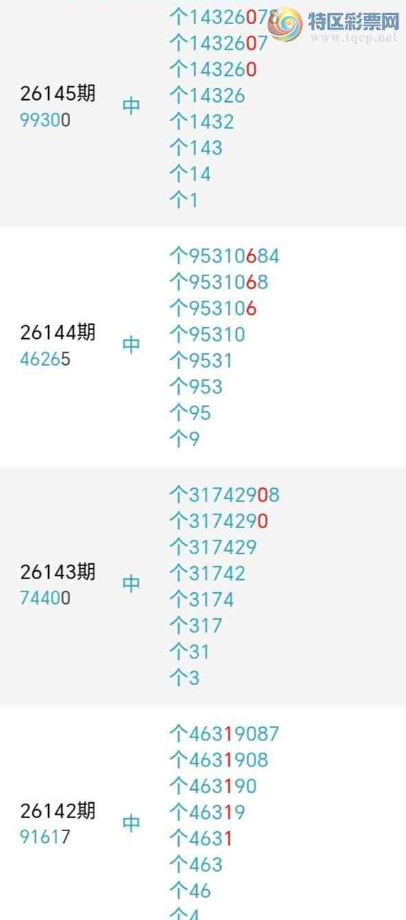 [������] 26154�ڣ�������β������1����21��20�ڣ������ٽ�������ͼ�桿100 / ����:�������� / ����ID:1277122