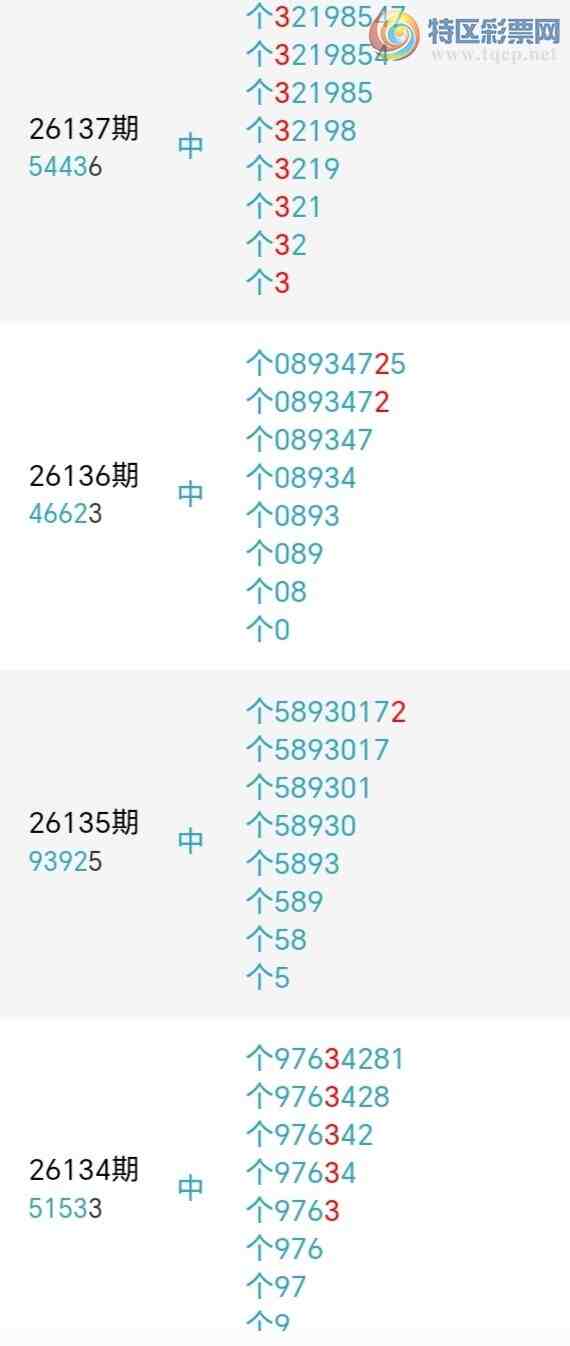 [������] 26154�ڣ�������β������1����21��20�ڣ������ٽ�������ͼ�桿427 / ����:�������� / ����ID:1277122